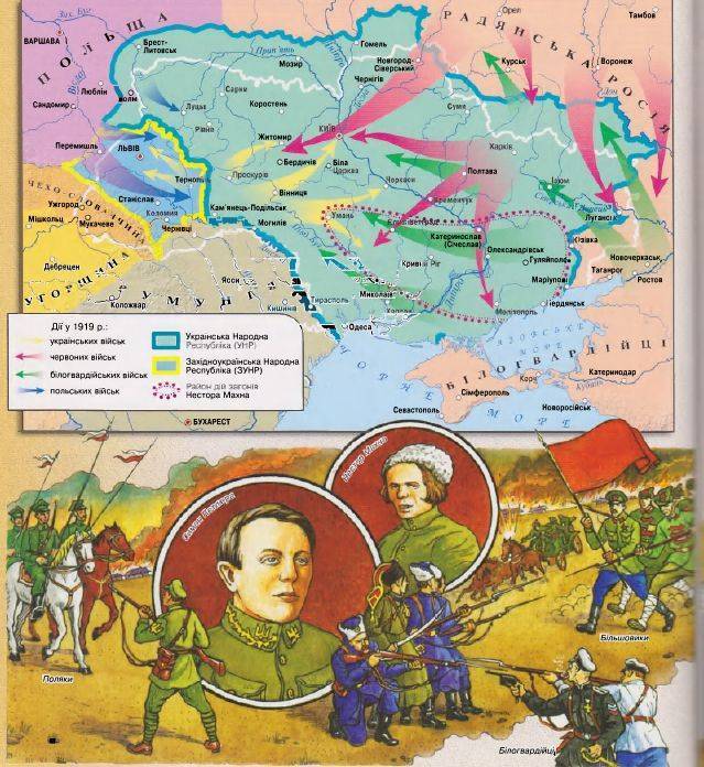 Уроки украинского: чему учат школьников учебники украинской истории? Уроки украинского: чему учат школьников учебники украинской истории?