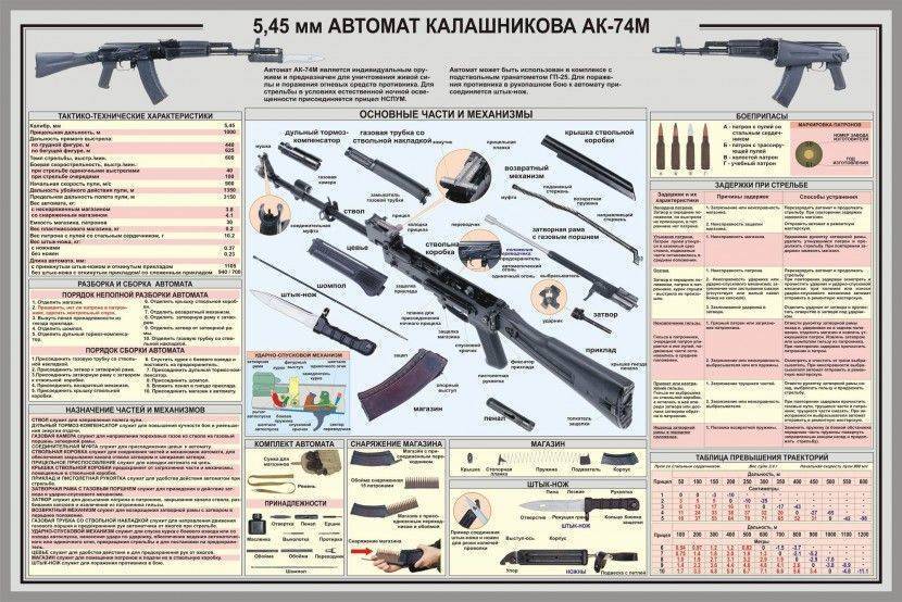 Моральный дух против оружия, или Чем воюют на Украине Моральный дух против оружия, или Чем воюют на Украине