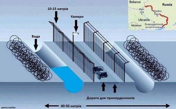 Украина оградится от России рвами, минами и металлическим забором. ФОТО ПРОЕКТА Украина оградится от России рвами, минами и металлическим забором. ФОТО ПРОЕКТА