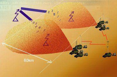 ДНР теперь с «Мандатом» ДНР теперь с «Мандатом»