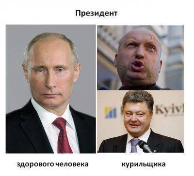 На Киев На Киев
