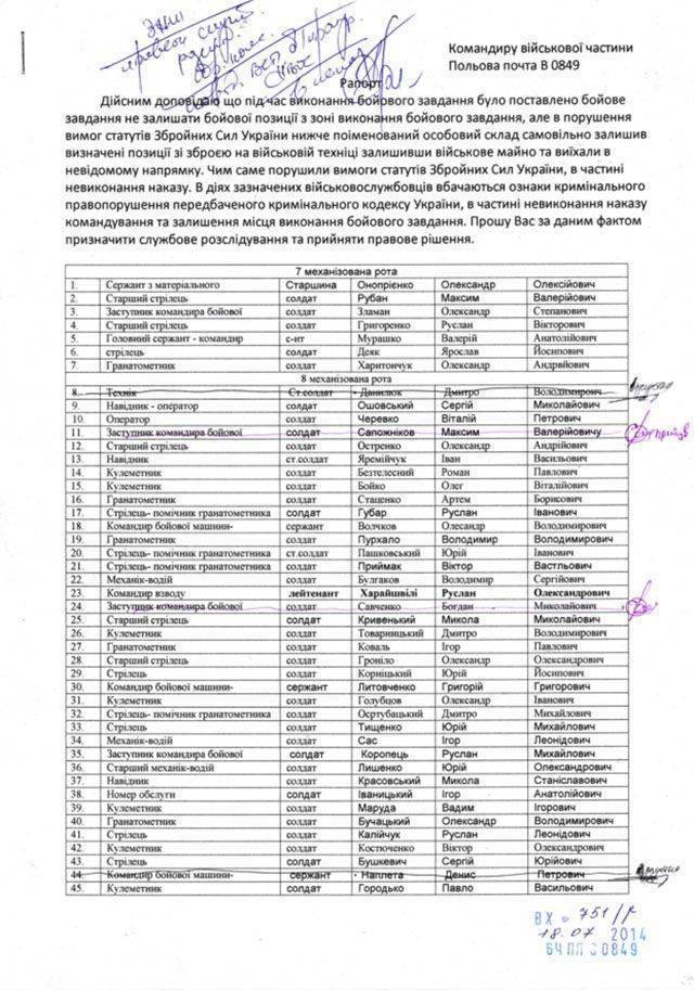 "КиберБеркут": Солдаты ВСУ массово дезертируют, бросая бронетехнику "КиберБеркут": Солдаты ВСУ массово дезертируют, бросая бронетехнику