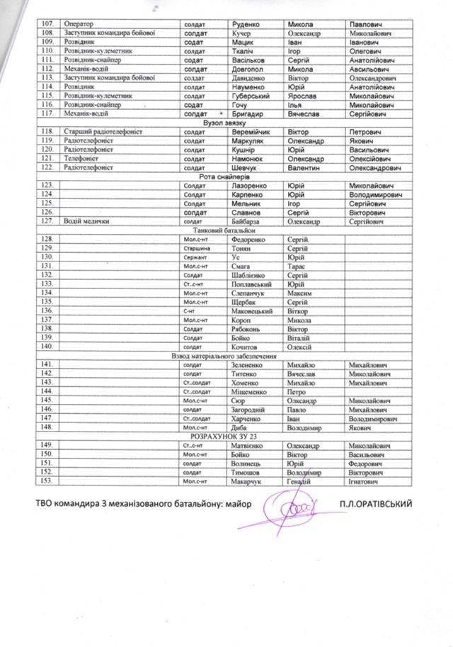 "КиберБеркут": Солдаты ВСУ массово дезертируют, бросая бронетехнику "КиберБеркут": Солдаты ВСУ массово дезертируют, бросая бронетехнику