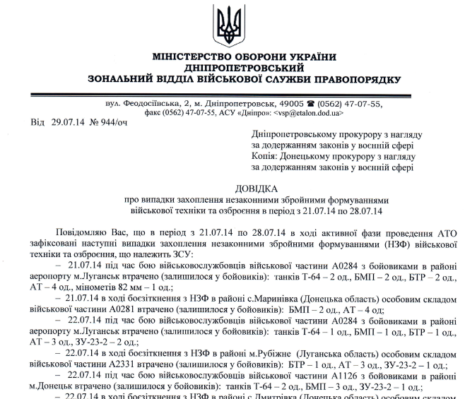 09.08.2014 г. Новые данные о потерях карателей в Новороссии 09.08.2014 г. Новые данные о потерях карателей в Новороссии