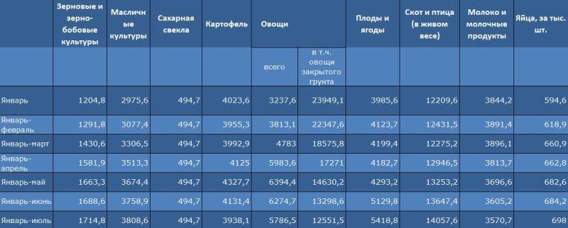 Украина после майдана: что получил рядовой потребитель? Украина после майдана: что получил рядовой потребитель?