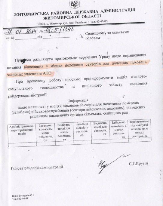 Сенсация: правительство и свободовец Крутой готовят массовые захоронения участников АТО Сенсация: правительство и свободовец Крутой готовят массовые захоронения участников АТО