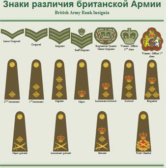 Началась полномасштабная интервенция НАТО на Украину Началась полномасштабная интервенция НАТО на Украину