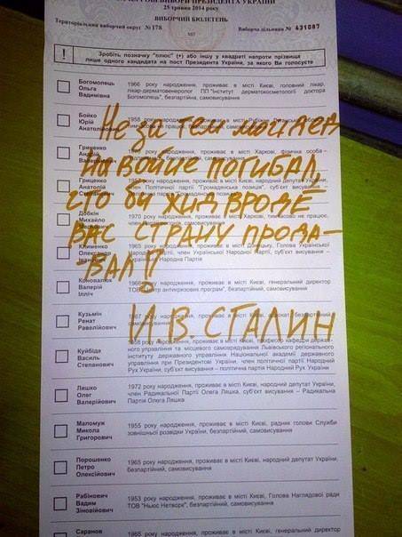 Украинцы голосовали за Путина, Ополчение и ДНР. Украинцы голосовали за Путина, Ополчение и ДНР.