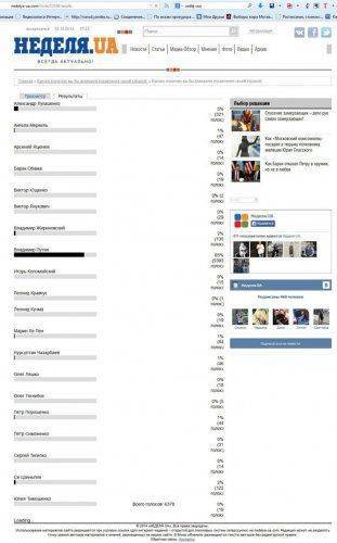 Насколько в действительности прозомбировали Украину? Насколько в действительности прозомбировали Украину?