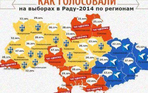 Почему киевляне избрали неонацистов Почему киевляне избрали неонацистов