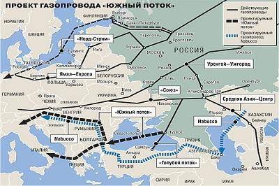 Почему Путин отвернул трубу Почему Путин отвернул трубу