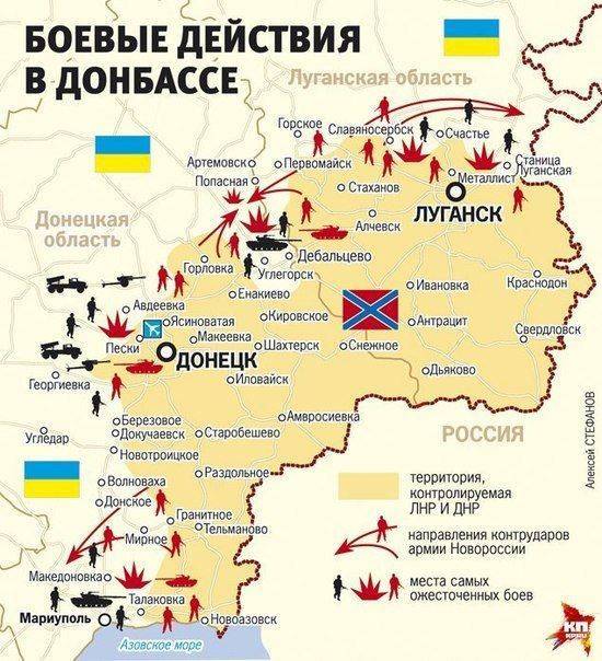 Сводки от ополчения Новороссии 25 января 2015 Сводки от ополчения Новороссии 25 января 2015