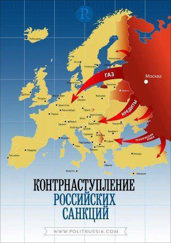 2015 время для контрнаступление российских санкций 2015 время для контрнаступление российских санкций