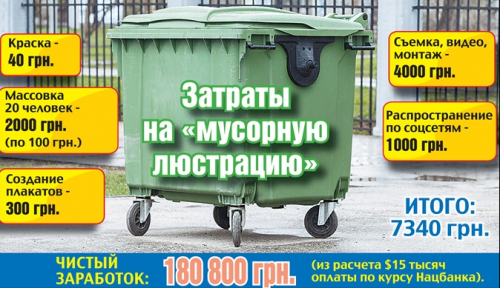 "Правый сектор" взялся за культурку "Правый сектор" взялся за культурку