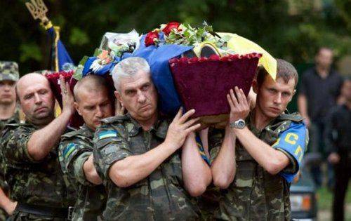 Грядет четвертая волна могилизации? Грядет четвертая волна могилизации?