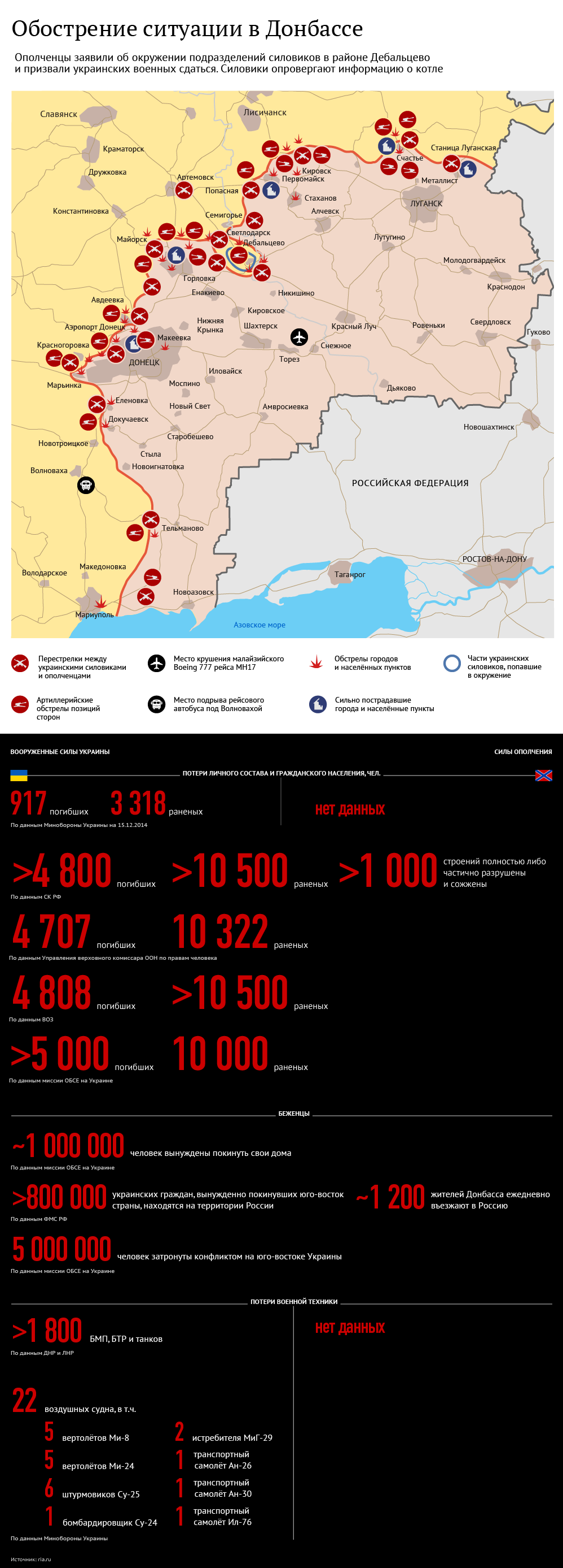 Ополченцы заявили о сбитом самолете украинских силовиков над Горловкой Ополченцы заявили о сбитом самолете украинских силовиков над Горловкой