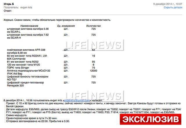 Украина тайно продает оружие США в Сирию Украина тайно продает оружие США в Сирию