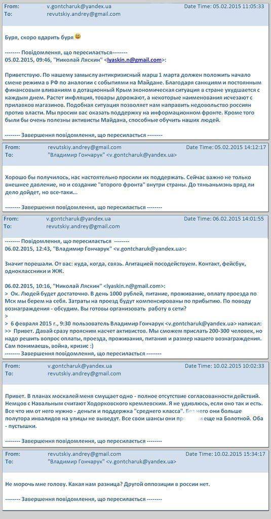 Российская оппозиция запросила поддержку из Киева для организации Майдана в РФ Российская оппозиция запросила поддержку из Киева для организации Майдана в РФ