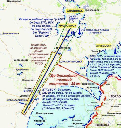 Сводки от ополчения Новороссии 11 февраля 2015 Сводки от ополчения Новороссии 11 февраля 2015