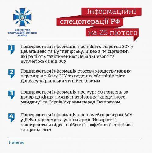 Инструкция для «Информационных войск Украины»: Не верить в поражение под Дебальцево и курс бакса по 50 Инструкция для «Информационных войск Украины»: Не верить в поражение под Дебальцево и курс бакса по 50