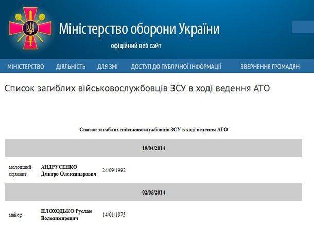 Это мы, Господи! (Прокляты и забыты) Это мы, Господи! (Прокляты и забыты)