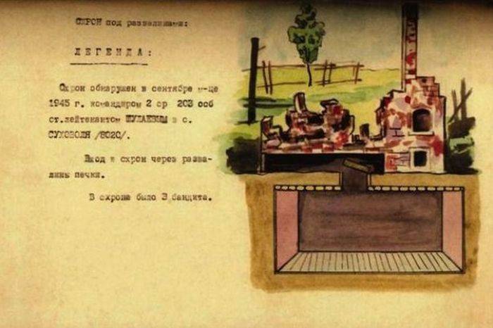 Где прятались бандеровцы от советских властей Где прятались бандеровцы от советских властей