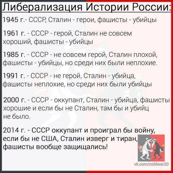 Либерализация истории России Либерализация истории России