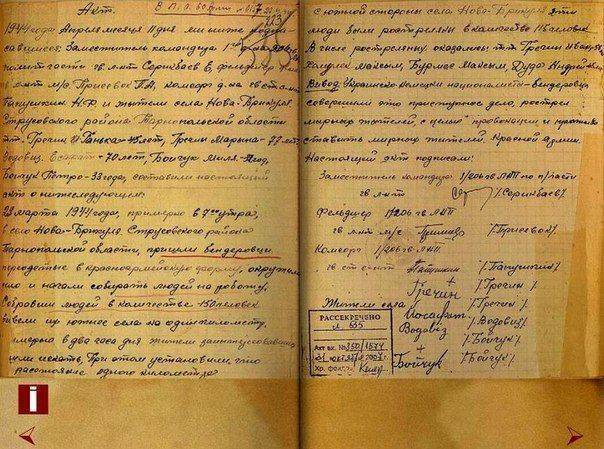 Сводки от ополчения Новороссии 11 апреля 2015 Сводки от ополчения Новороссии 11 апреля 2015