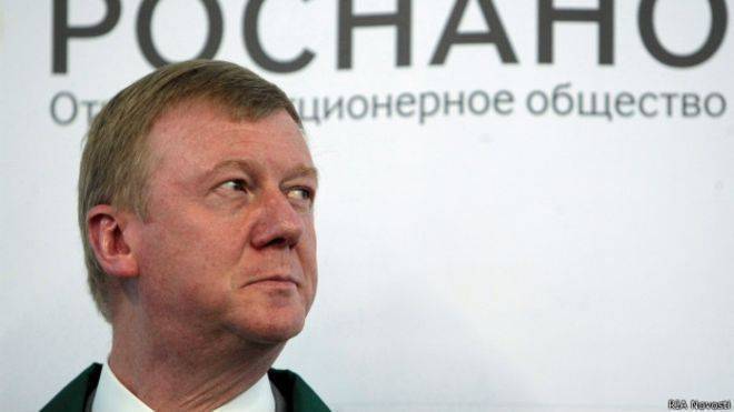 В США на "Роснано" и Чубайса подан иск на $10 млн В США на "Роснано" и Чубайса подан иск на $10 млн