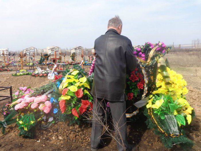 Сводки от ополчения Новороссии 3 апреля 2015 Сводки от ополчения Новороссии 3 апреля 2015