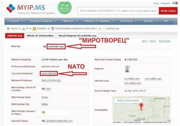 НАТО курирует убийство оппозиционеров через сайт "Миротворец" НАТО курирует убийство оппозиционеров через сайт "Миротворец"