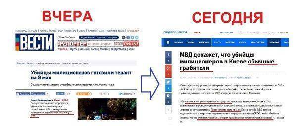 Вечера на хуторе близ Европы Вечера на хуторе близ Европы
