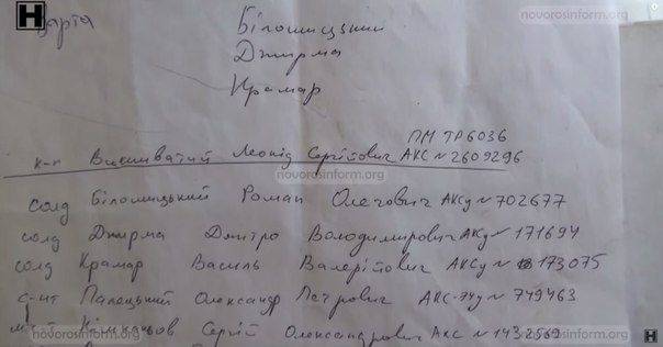 Сводки от ополчения Новороссии 13 мая 2015 Сводки от ополчения Новороссии 13 мая 2015