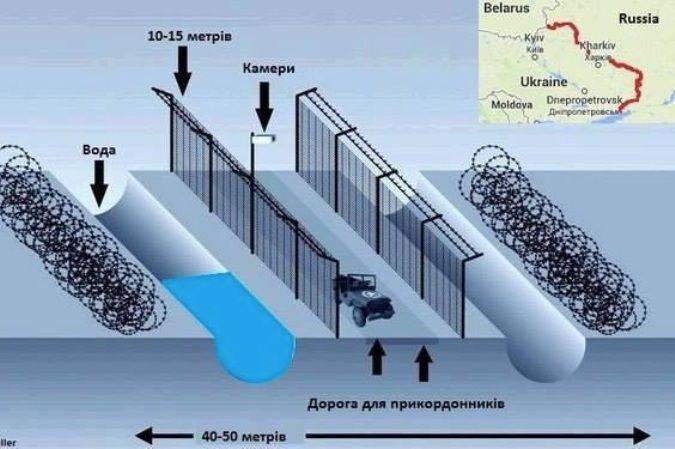 Украинский проект «Стена» Украинский проект «Стена»