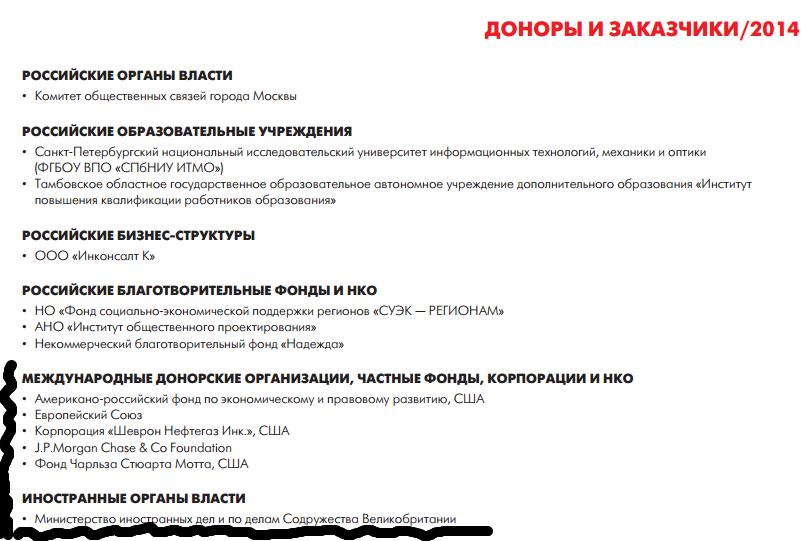 Пионерии, в которой многие из нас так или иначе были, и памяти пионеров-героев - посвящается... Пионерии, в которой многие из нас так или иначе были, и памяти пионеров-героев - посвящается...