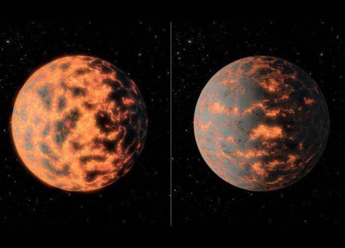 Ссудный процент Ссудный процент