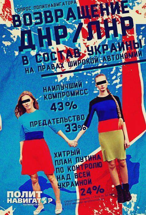 Возвращение Донбасса в Украину — компромисс или предательство? Возвращение Донбасса в Украину — компромисс или предательство?