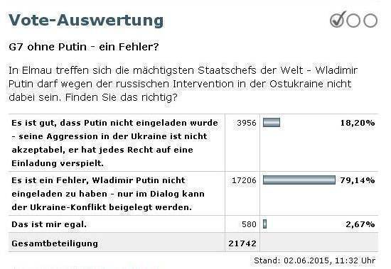 Spiegel: G7 без Путина – огромная ошибка Spiegel: G7 без Путина – огромная ошибка