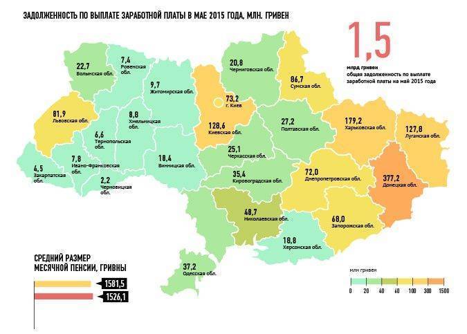 Юбилей Януковича: экономические показатели Украины до и после свержения Юбилей Януковича: экономические показатели Украины до и после свержения