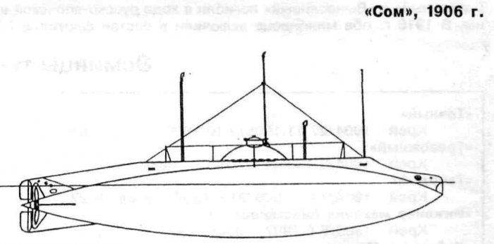 Охота на русскую подлодку закончена. Шведы поймали раритет начала 20-го века  Охота на русскую подлодку закончена. Шведы поймали раритет начала 20-го века