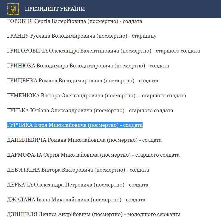 Порошенко наградил посмертно живого бойца ВСУ Порошенко наградил посмертно живого бойца ВСУ