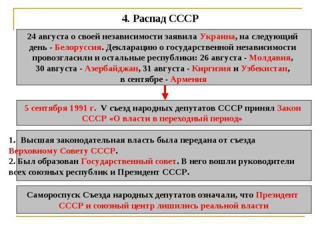 Пора задать себе вопрос. А как я жил все эти годы? Пора задать себе вопрос. А как я жил все эти годы?