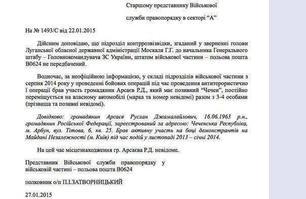 Сводки от ополчения Новороссии 22 августа 2015 Сводки от ополчения Новороссии 22 августа 2015