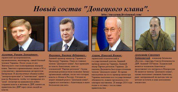 Сводки от ополчения Новороссии 2 сентября 2015 Сводки от ополчения Новороссии 2 сентября 2015