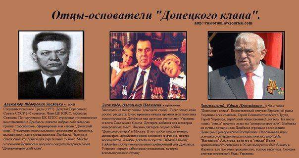 Сводки от ополчения Новороссии 2 сентября 2015 Сводки от ополчения Новороссии 2 сентября 2015