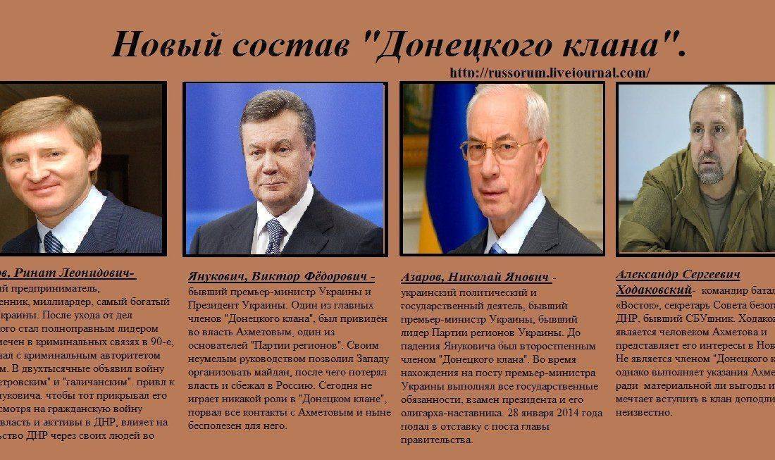 Донецкий клан или кто толкнул Украину в пропасть. Донецкий клан или кто толкнул Украину в пропасть.