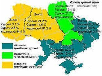 Раздел Украины неизбежен, как когда-то Речи Посполитой Раздел Украины неизбежен, как когда-то Речи Посполитой