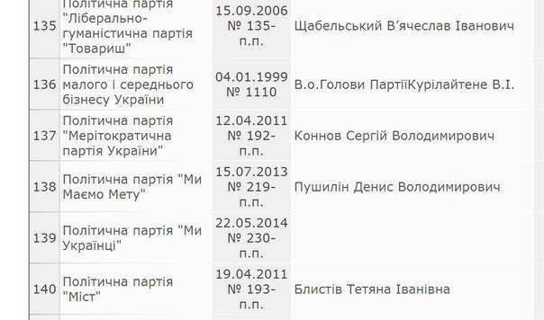 Сводки от ополчения Новороссии 11 сентября 2015 Сводки от ополчения Новороссии 11 сентября 2015