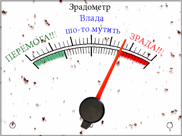 Понедельник начинается со «зрады» Понедельник начинается со «зрады»