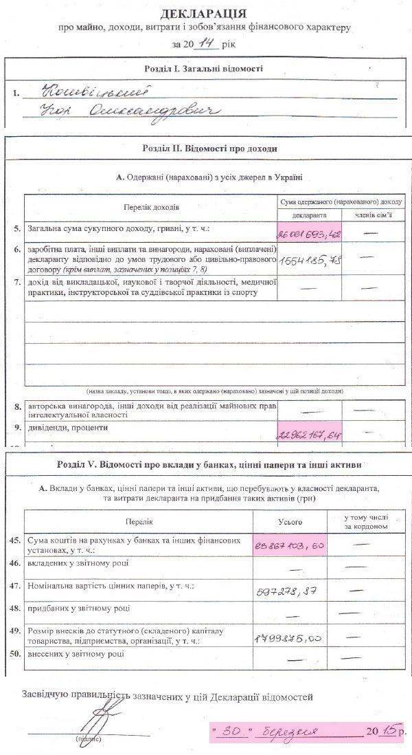Сам дурак! Аваков не стал отрицать вывод капиталов за рубеж Сам дурак! Аваков не стал отрицать вывод капиталов за рубеж